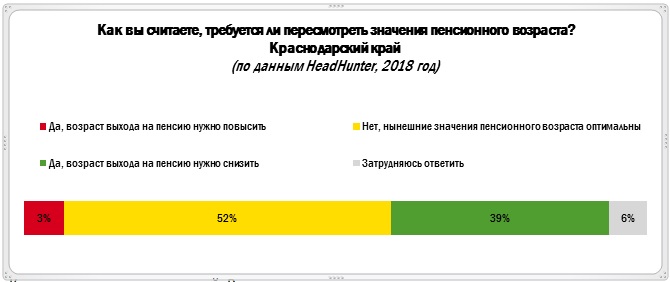 пенсионный возраст.jpg